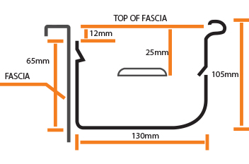 Installation Guide | Roll Tech Australia